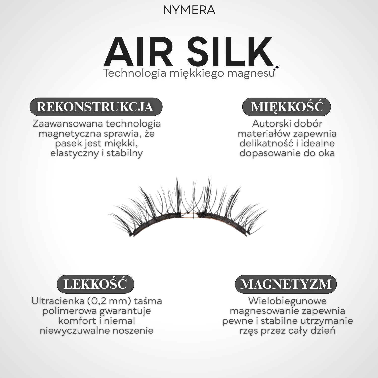 Silk Lift Technology